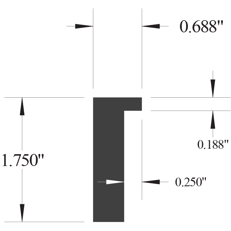 Large Cap 143