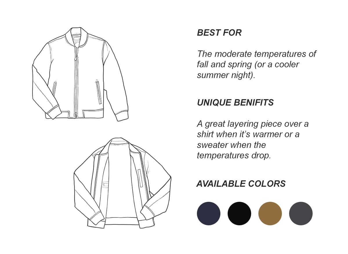 The Black Performance Bomber Jacket - thumbnail 4