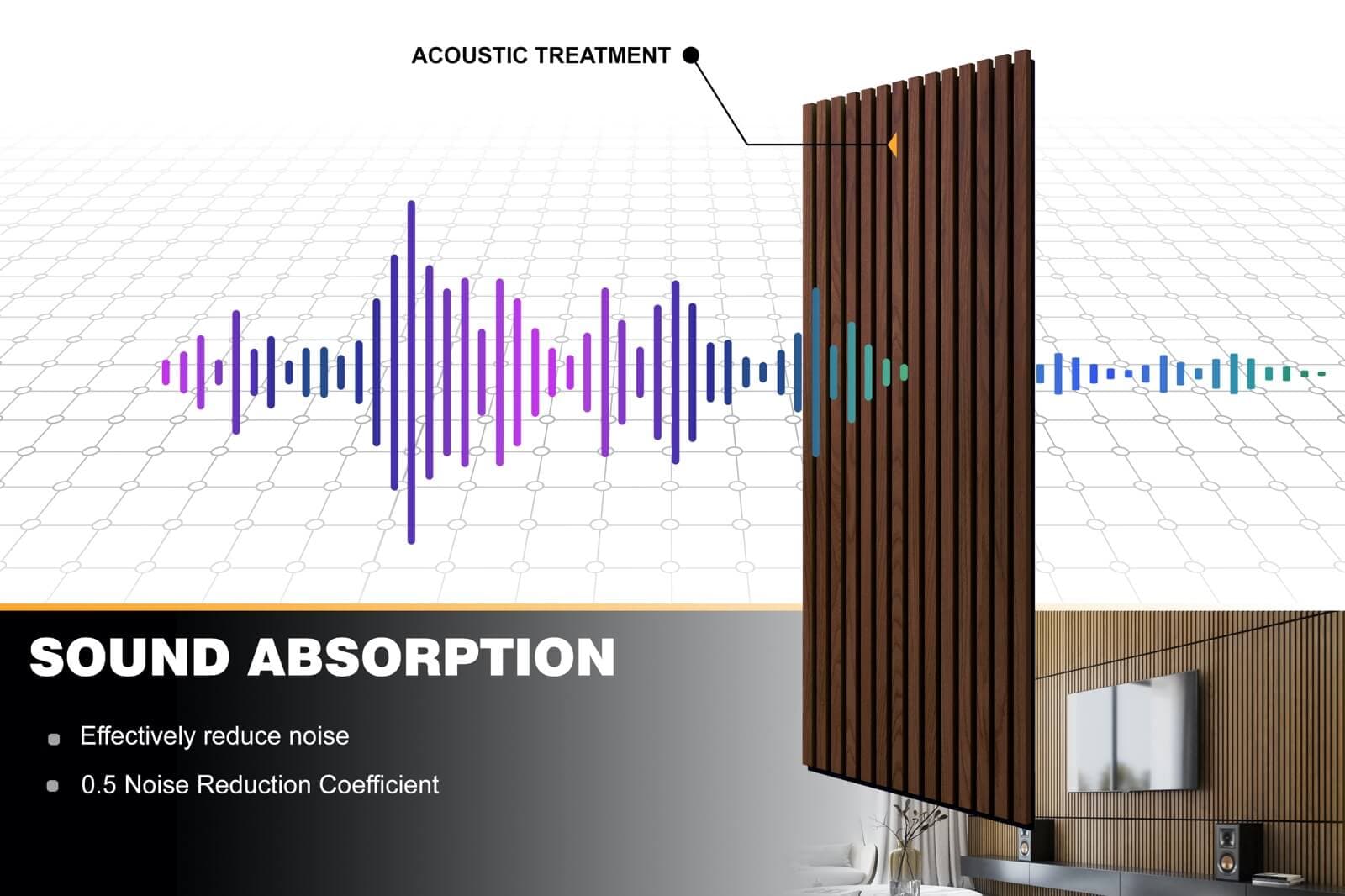 Lima Wood Slat Wall Panels - thumbnail 8