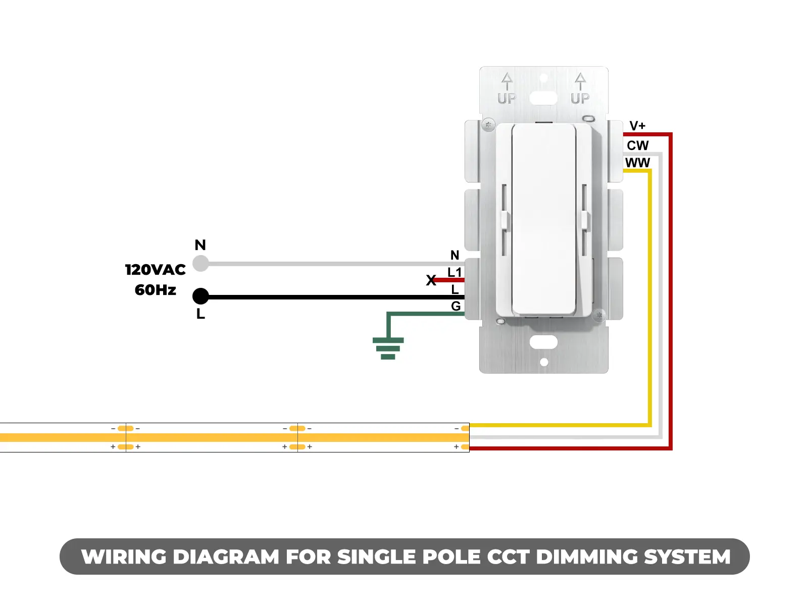 24V Tunable White LED Dimmable Driver Switch - thumbnail 3