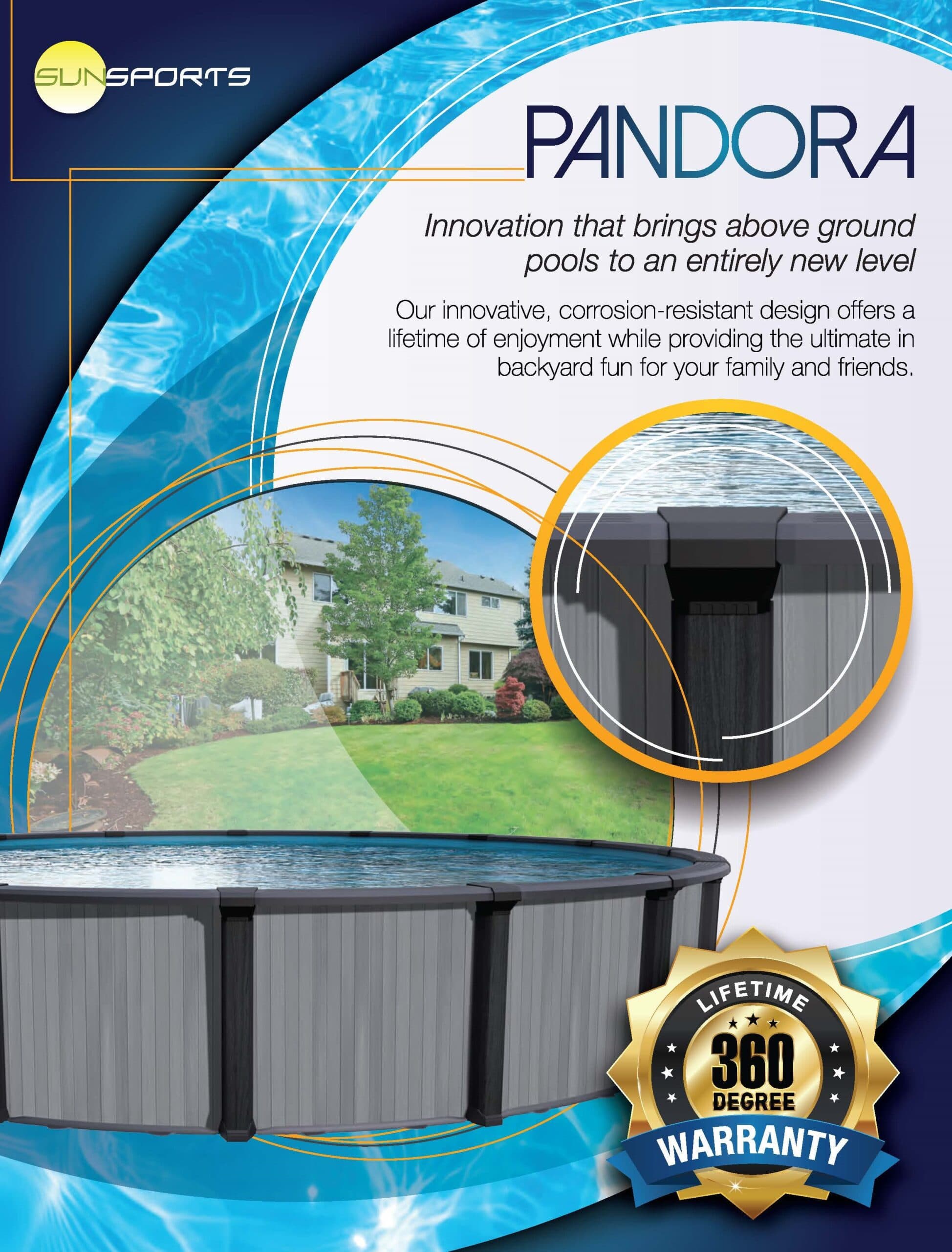 PANDORA 30RD