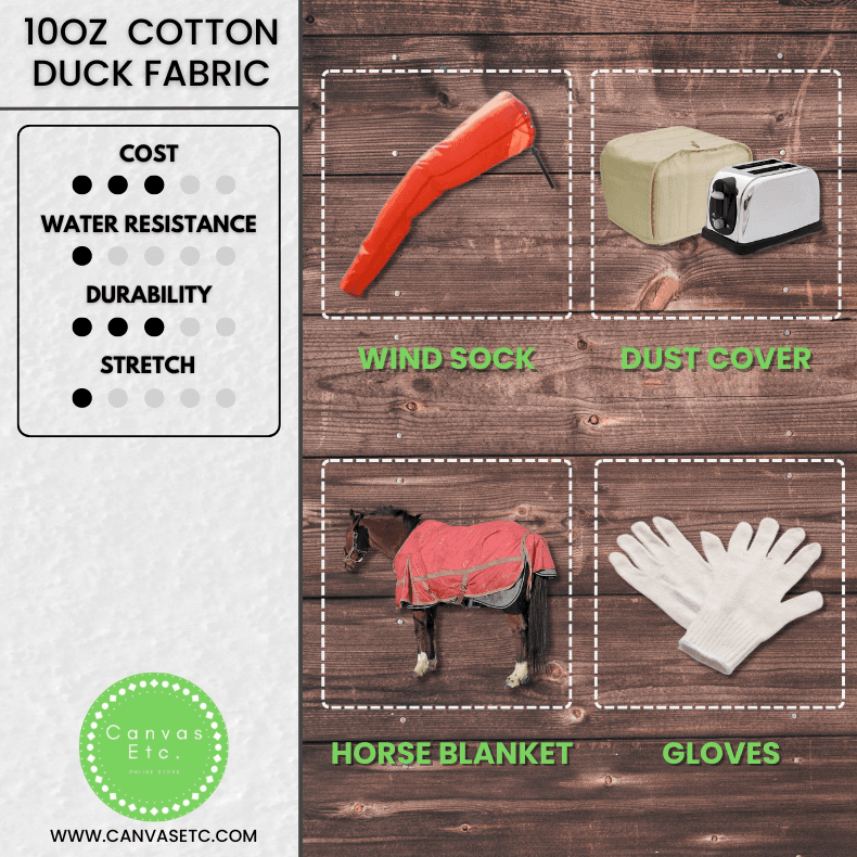 10 oz Duck | 60″ Width | White Canvas - thumbnail 2