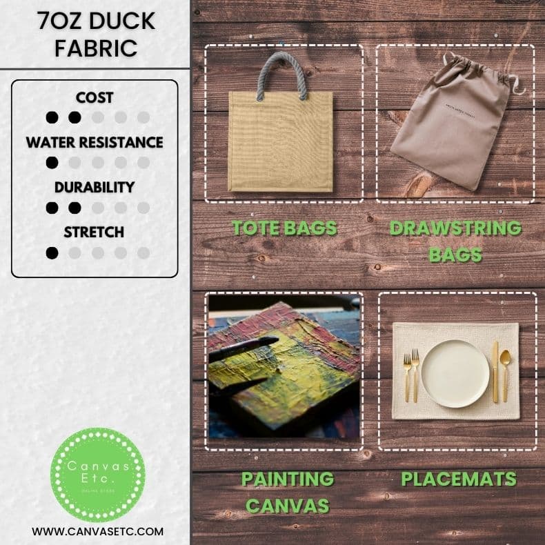 7 oz Canvas Duck Cloth | 63″ Width - thumbnail 2