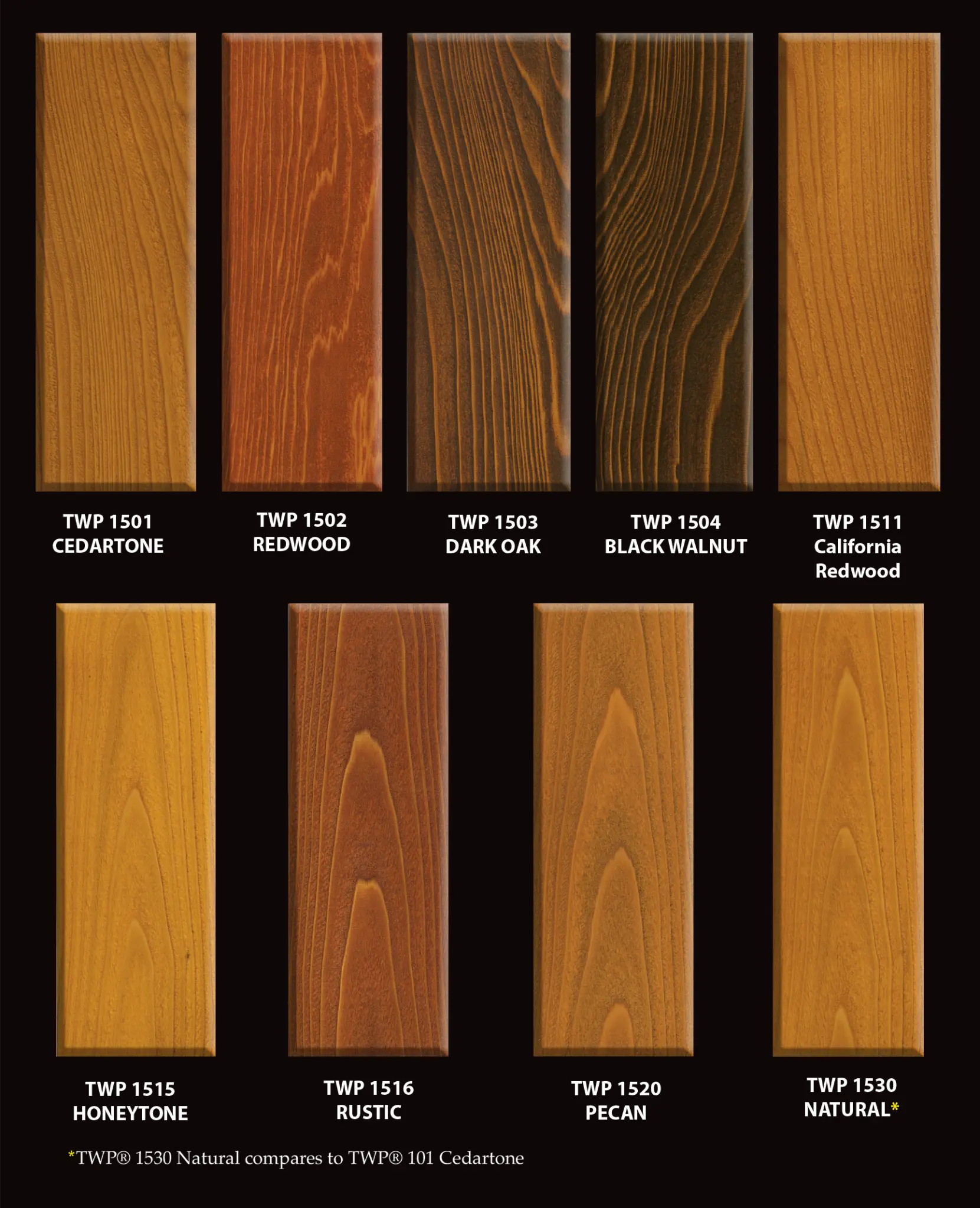 1500 Series Stain Samples