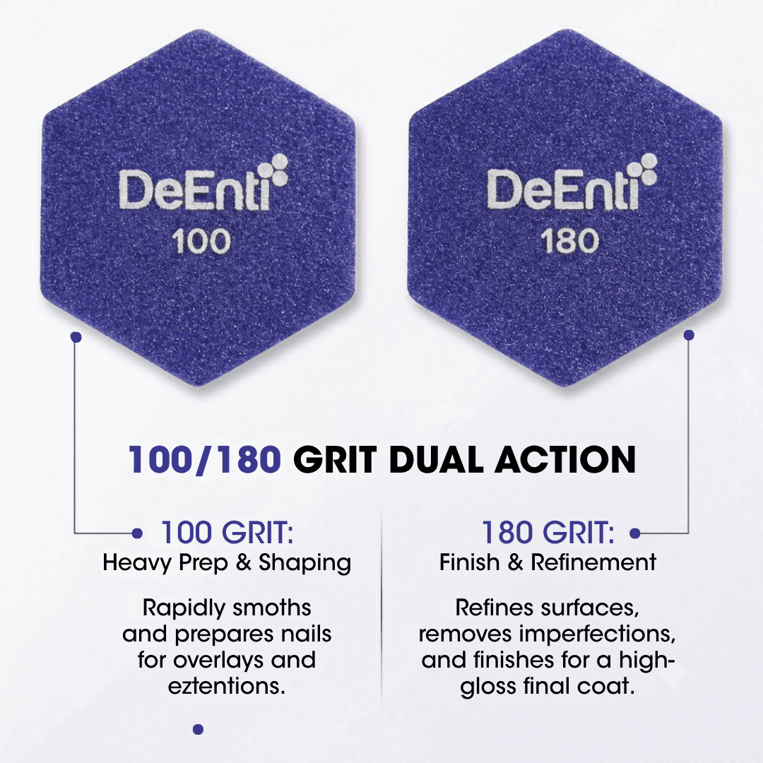 Premium Mini Nail Buffer – 100/180 Grit – 36 Pack - thumbnail 5