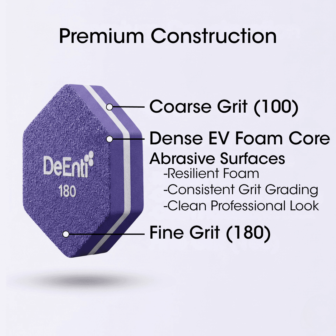 Premium Mini Nail Buffer – 100/180 Grit – 36 Pack - thumbnail 4