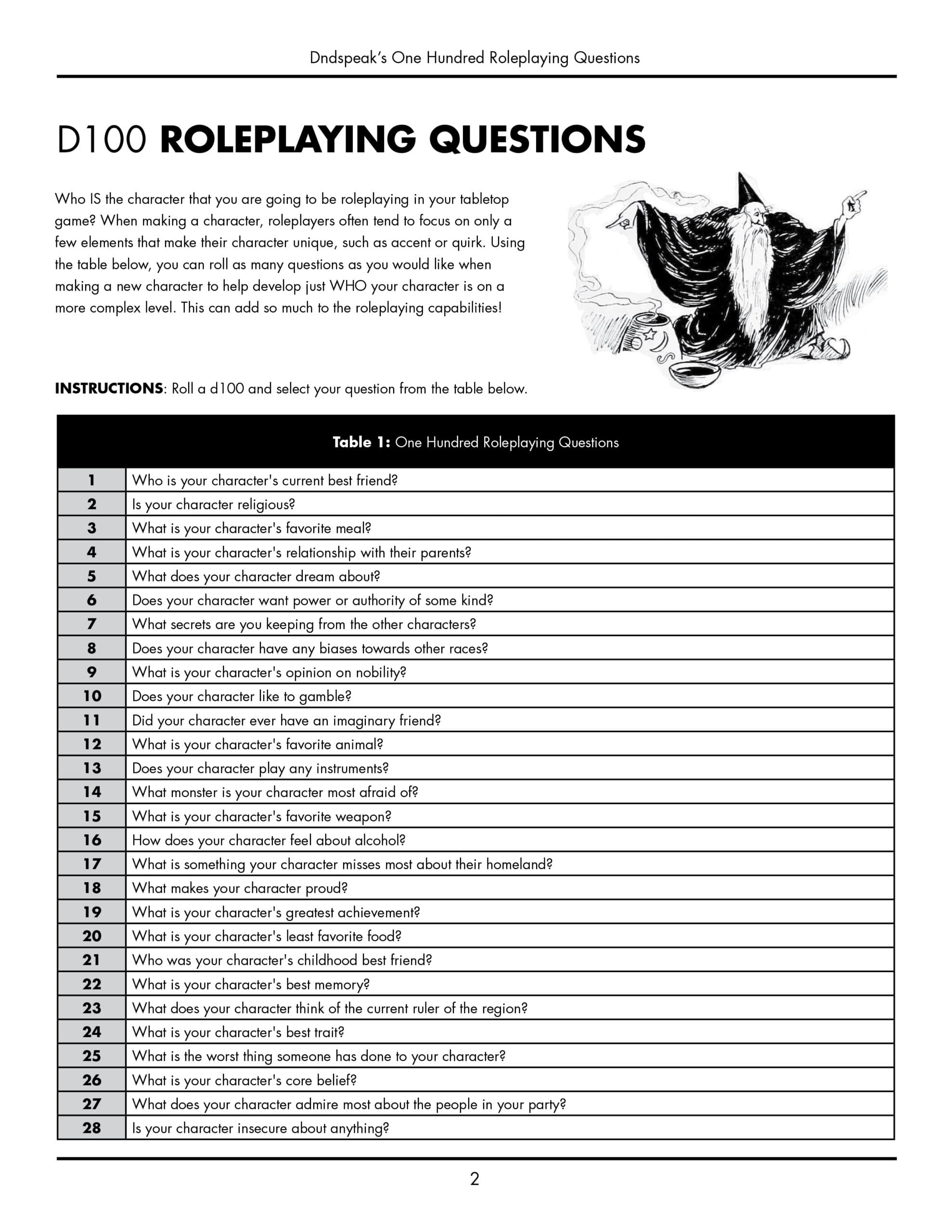 100 New Character Roleplaying Questions - thumbnail 2