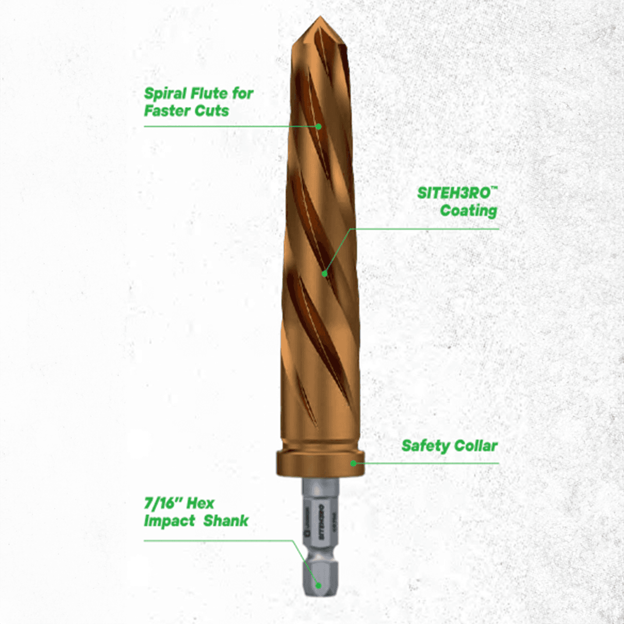 CAR REAMER KIT