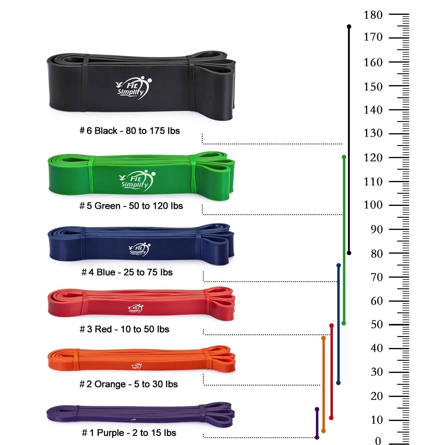 Fit Simplify Pull Up Assist Band (X-Light) - thumbnail 5
