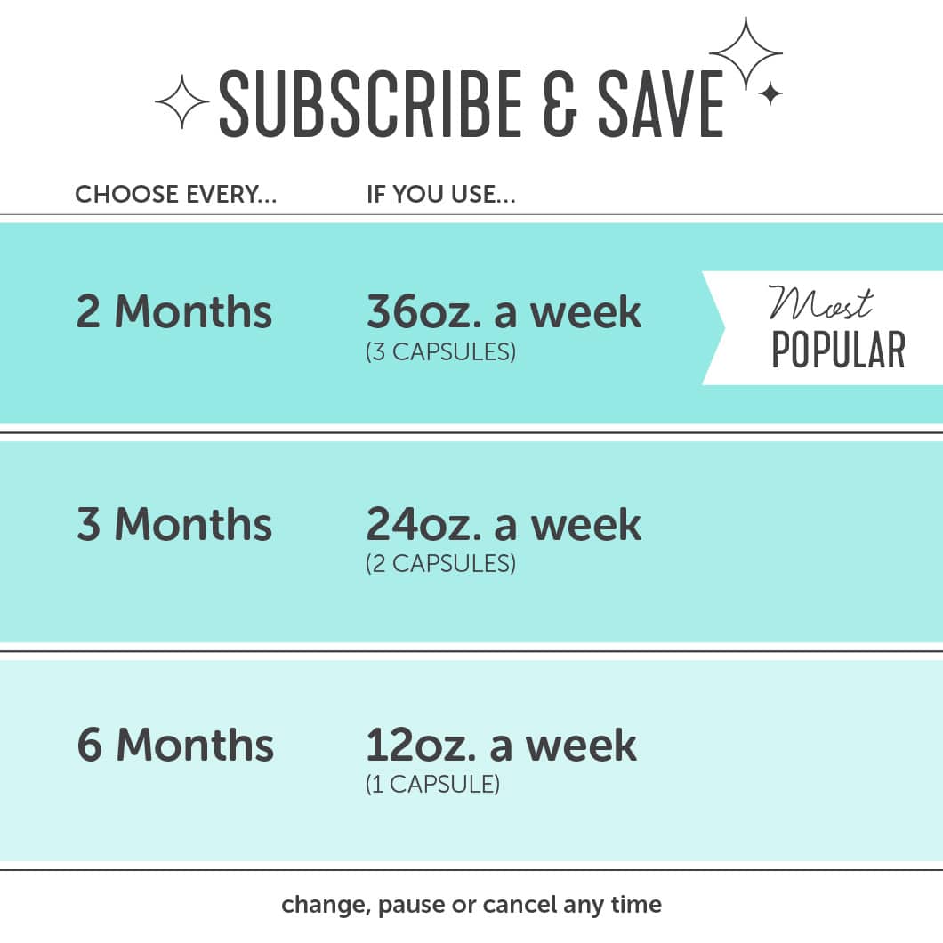 Activator Capsules (One-time purchase) - thumbnail 5