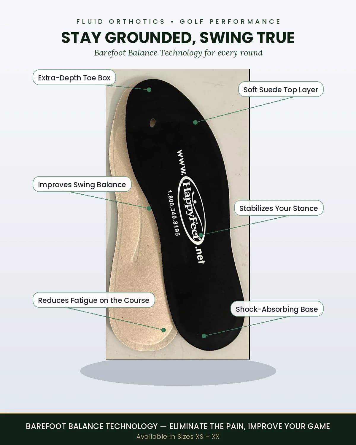 Happy Feet’s Golfers Feet Insoles - thumbnail 8