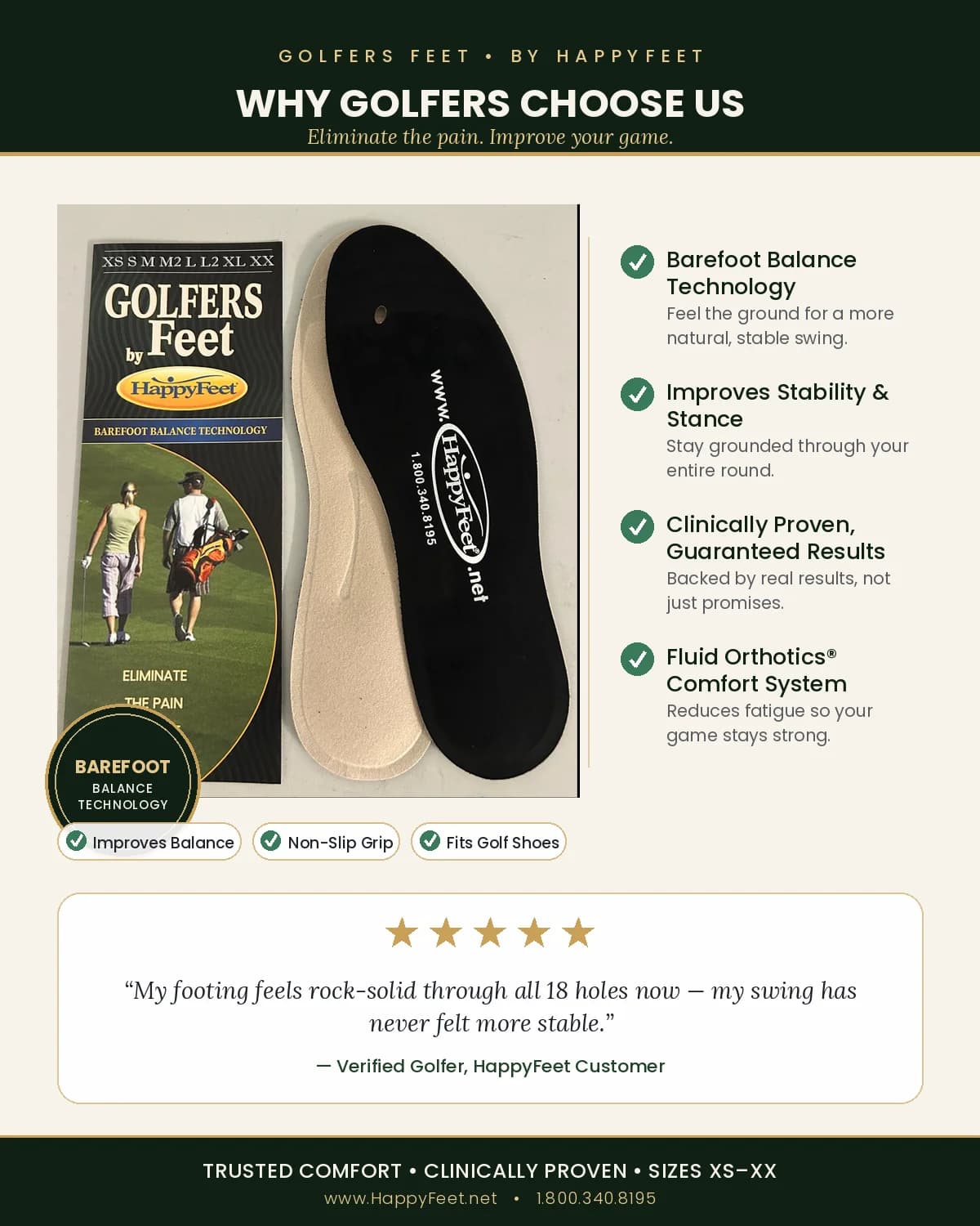 Happy Feet’s Golfers Feet Insoles - thumbnail 2