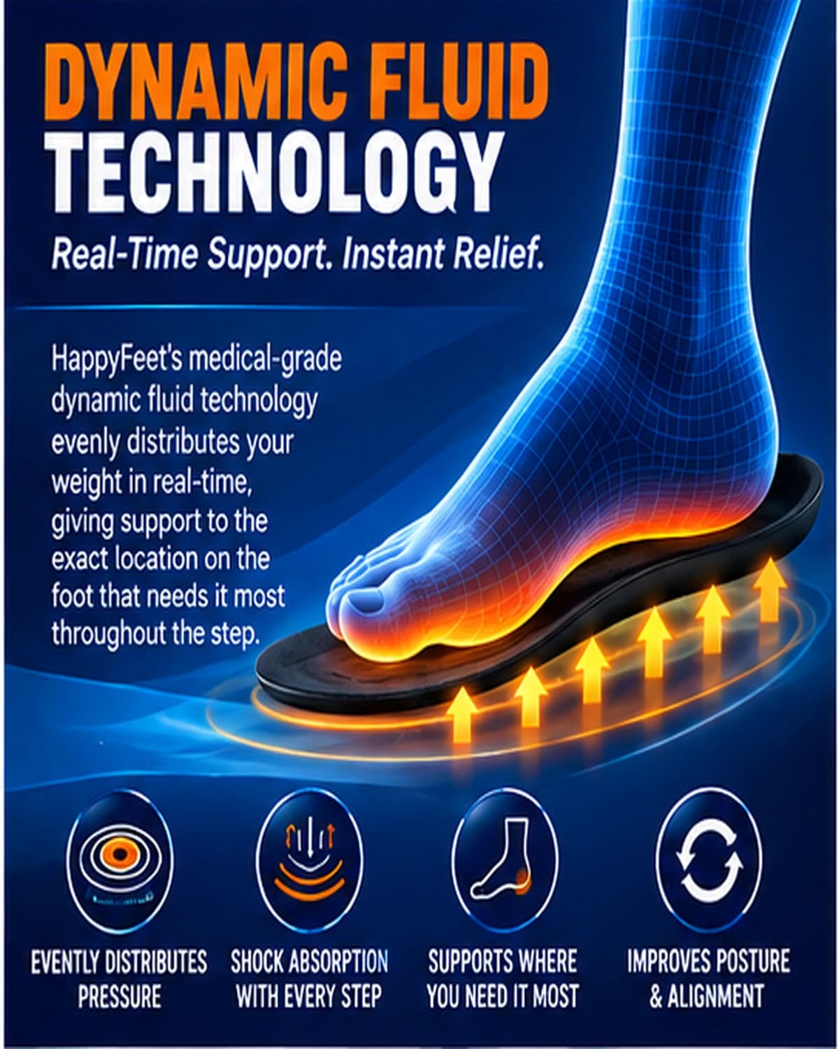 Happy Feet’s Massaging Liquid Insoles - thumbnail 4