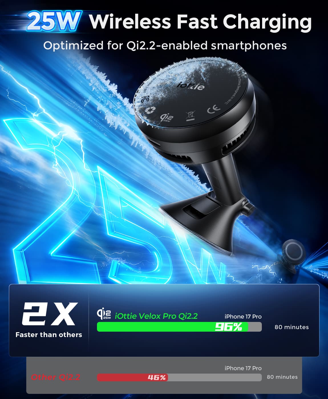 Velox Pro Qi2.2 25W<span>Wireless Dash & Windshield Mount</span> - thumbnail 6