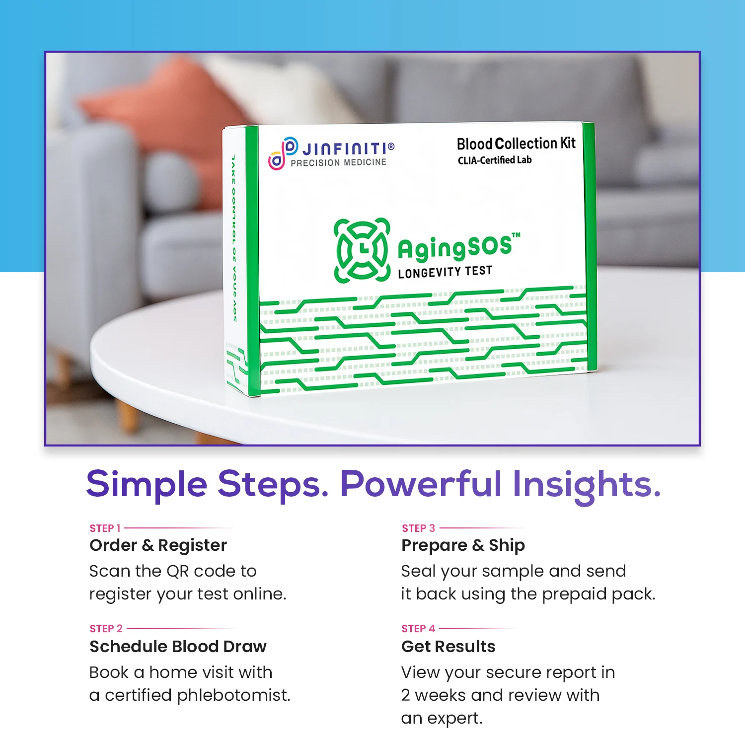 AgingSOS® – Hallmarks of Longevity Panel - thumbnail 3
