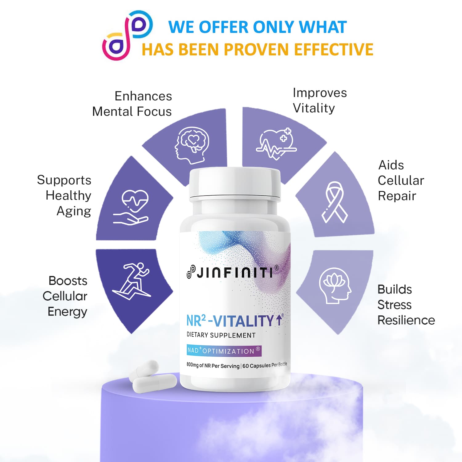 NR Vitality NAD+ Booster – Subscription - thumbnail 3