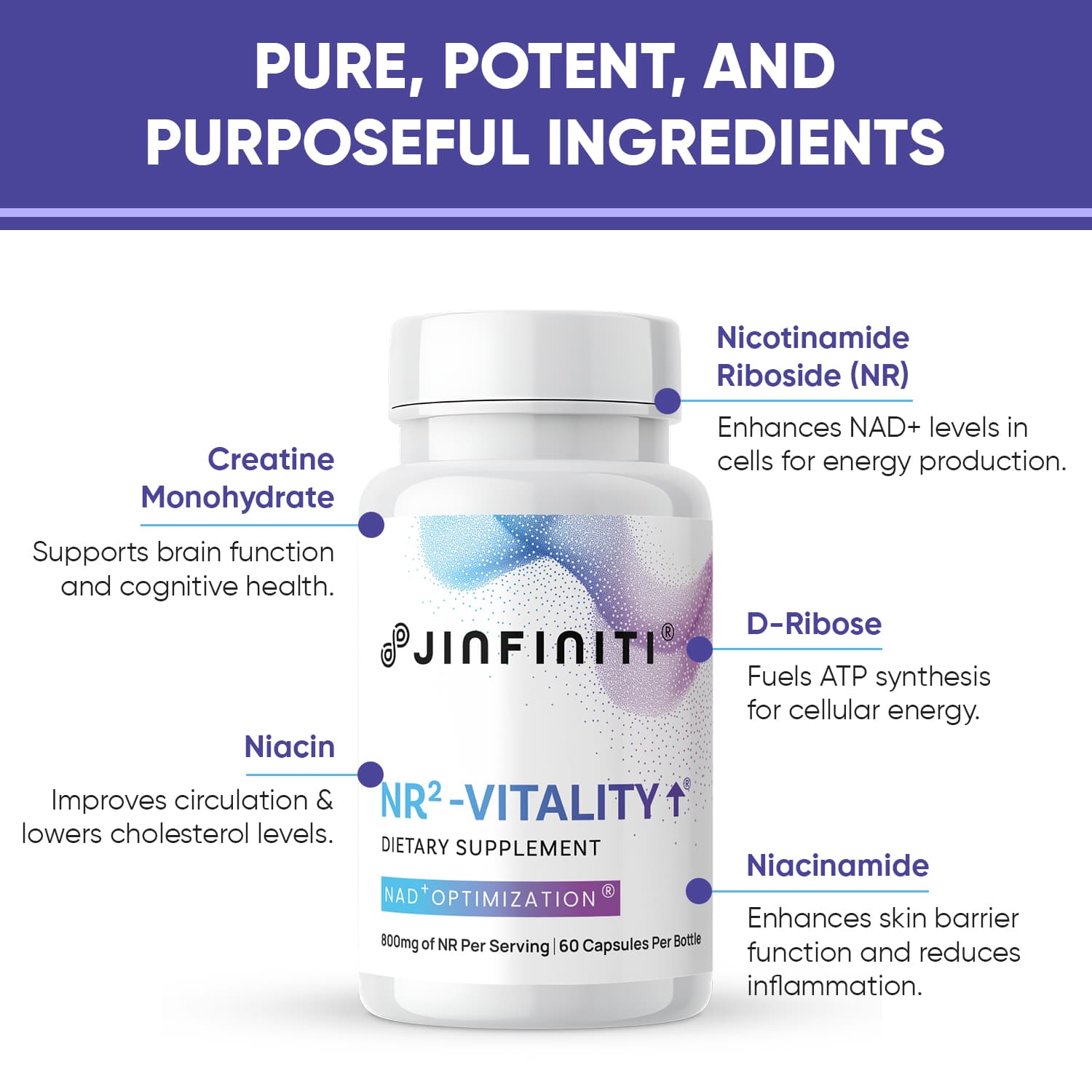NR Vitality NAD+ Booster – Subscription - thumbnail 6