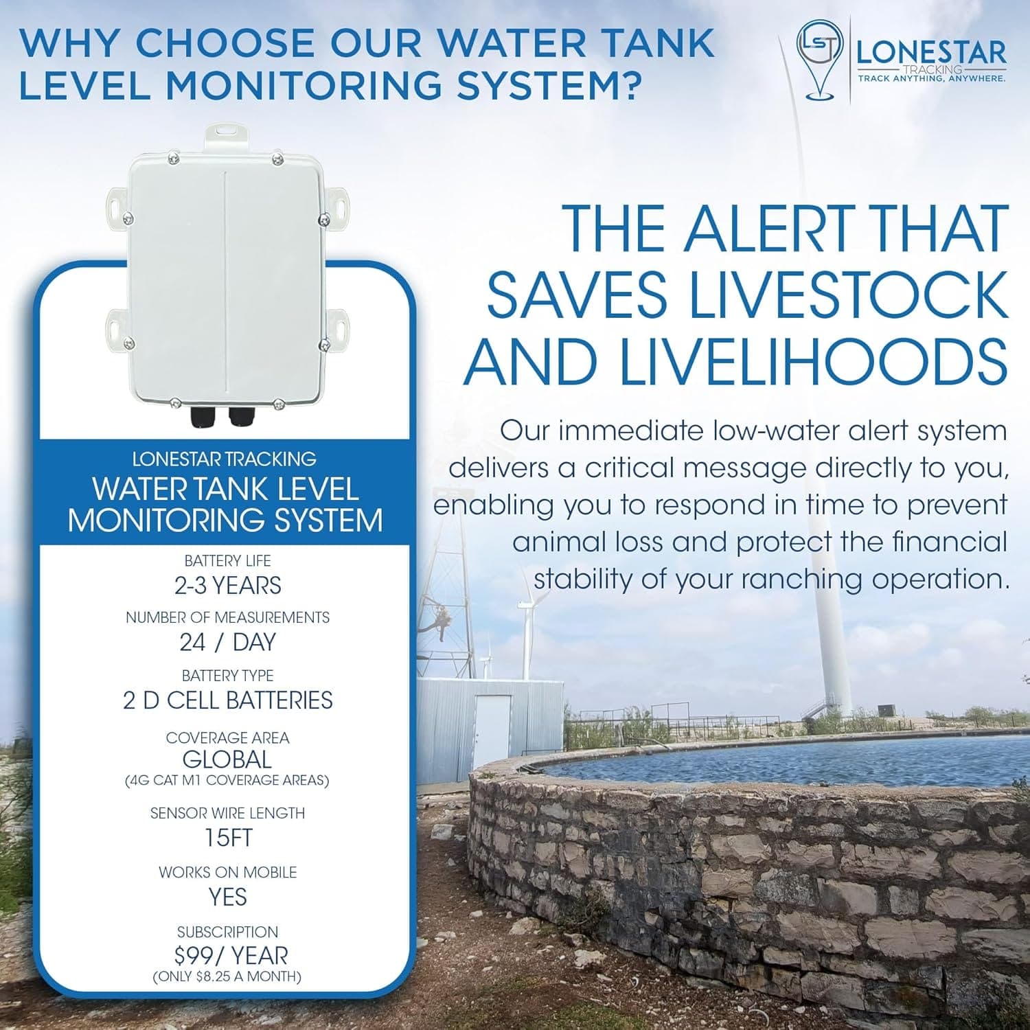 Water Tank Level Monitoring System - thumbnail 3