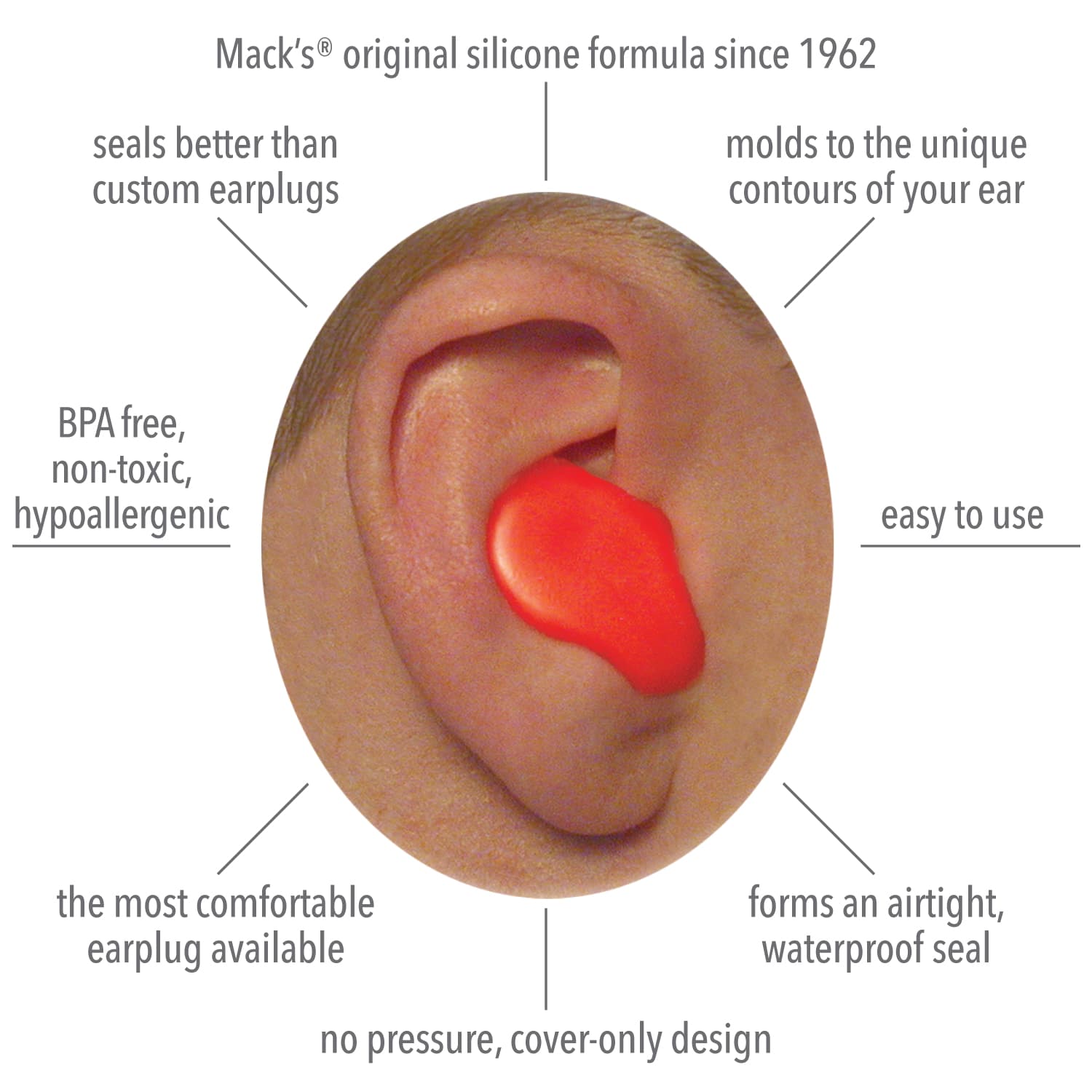 Shooting Moldable Silicone Putty Ear Plugs - thumbnail 2