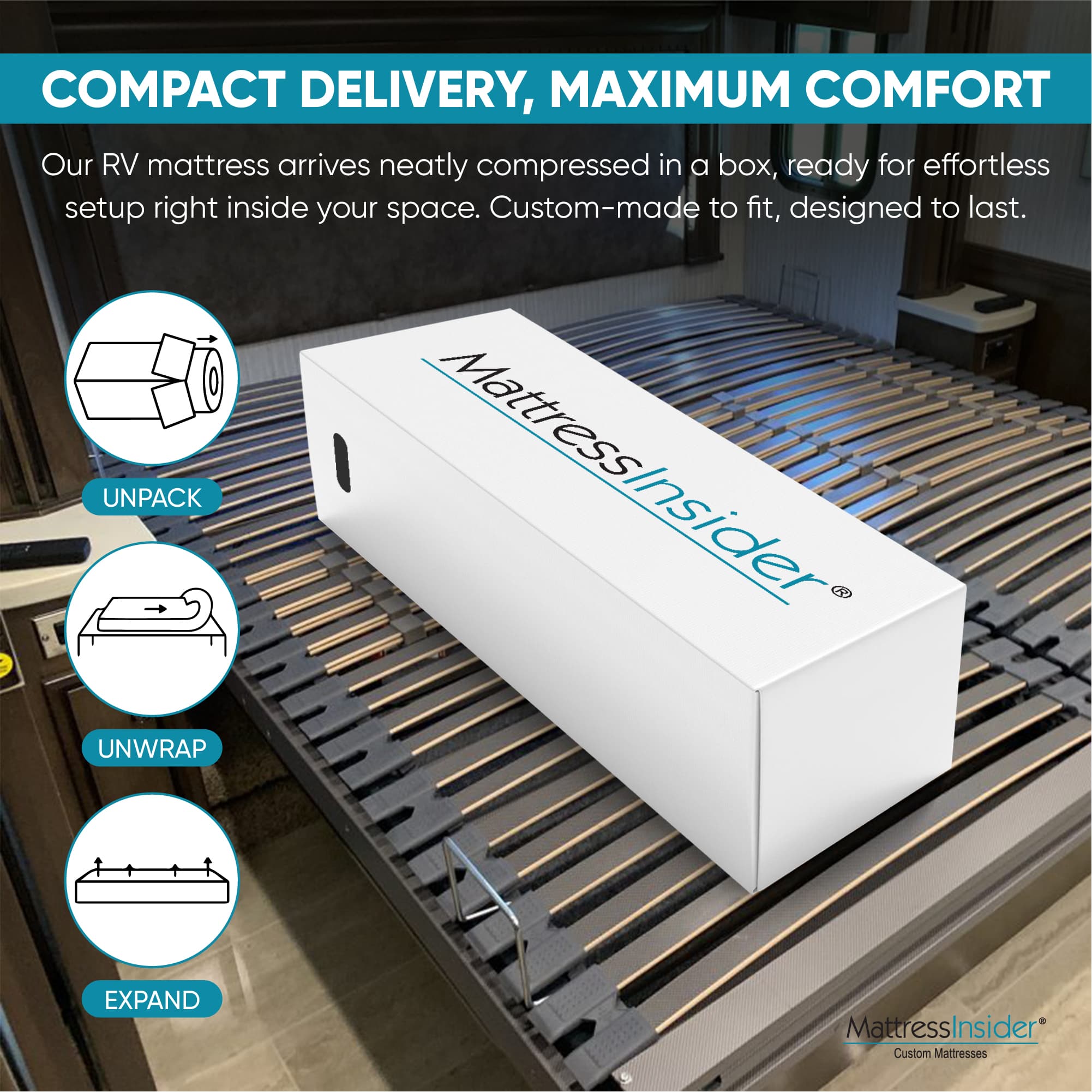 THE ELATION RV MATTRESS - thumbnail 6