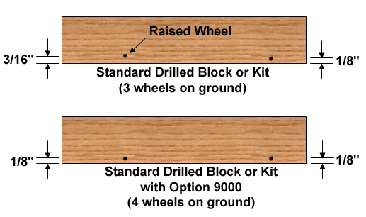 Pinewood Derby Block/Kit Option 9000 – 4-on-Ground