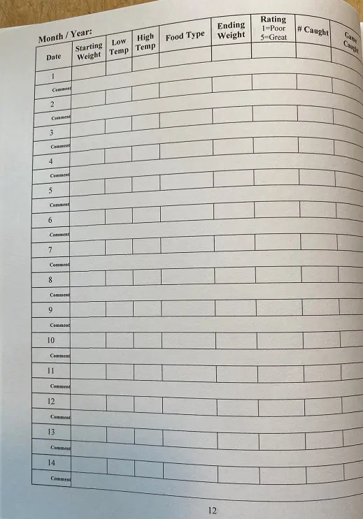 Falconer’s Log Book view logbook pages in picture gallery - thumbnail 2
