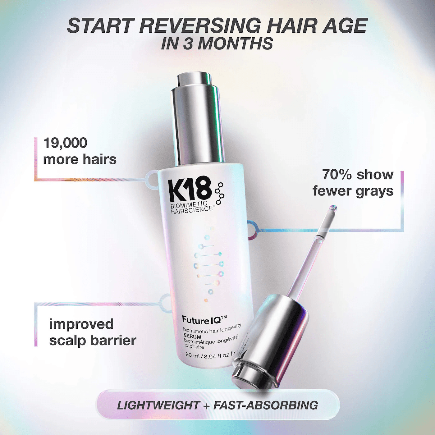 Biomimetic Hairscience  FutureIQ™ Hair Longevity Serum - thumbnail 2