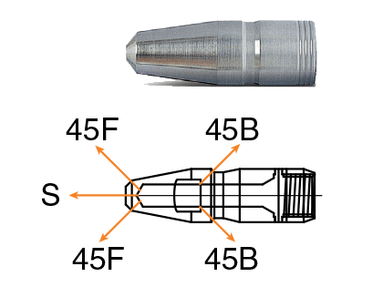 Evaporator Nozzles, 20,000 psi