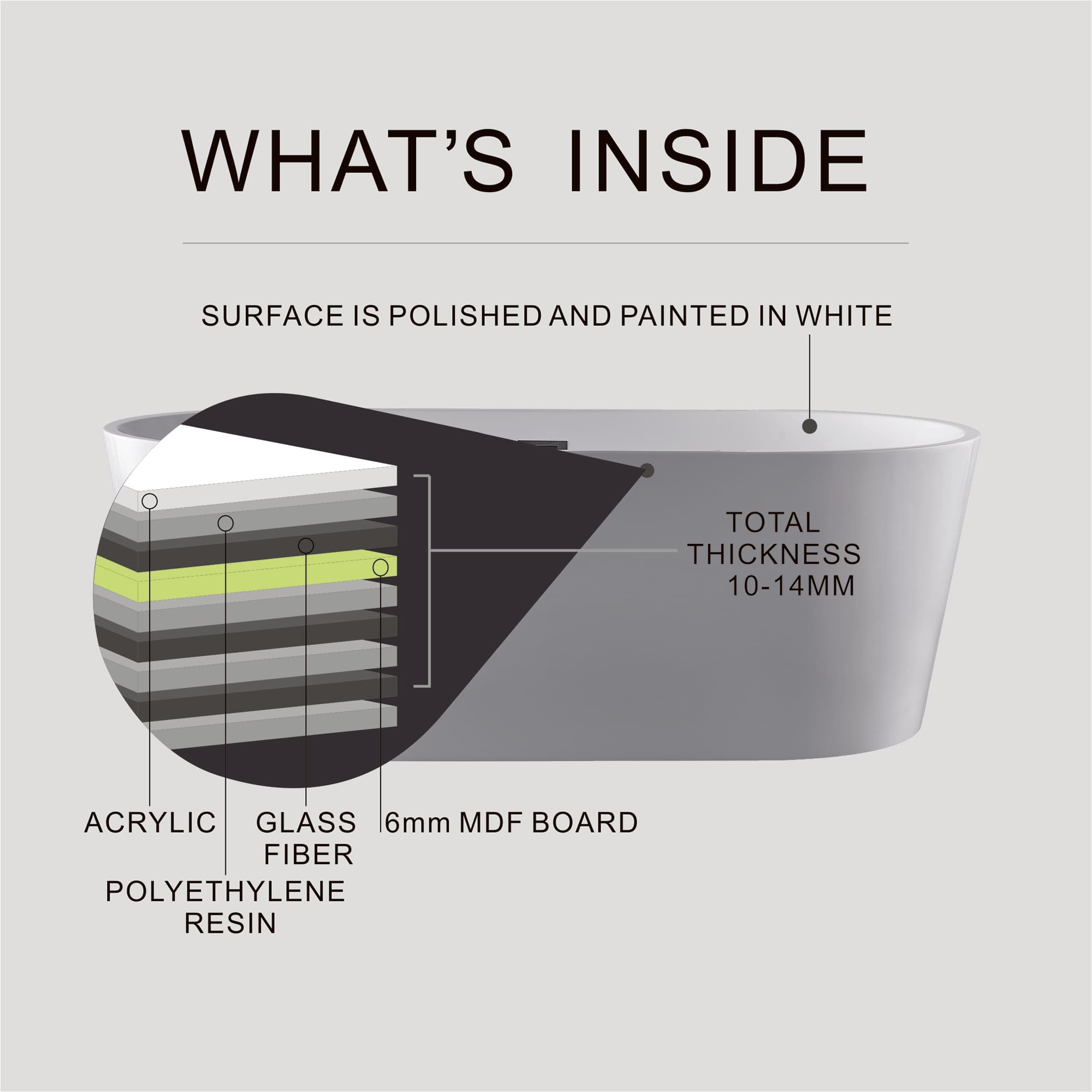 PULSE Freestanding Tub 1003 - thumbnail 5