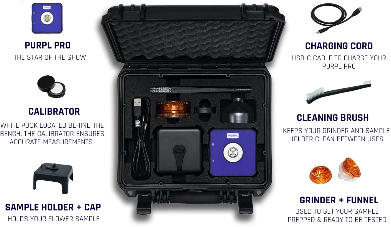 Purpl PRO Kit: THC Potency Tester - thumbnail 4