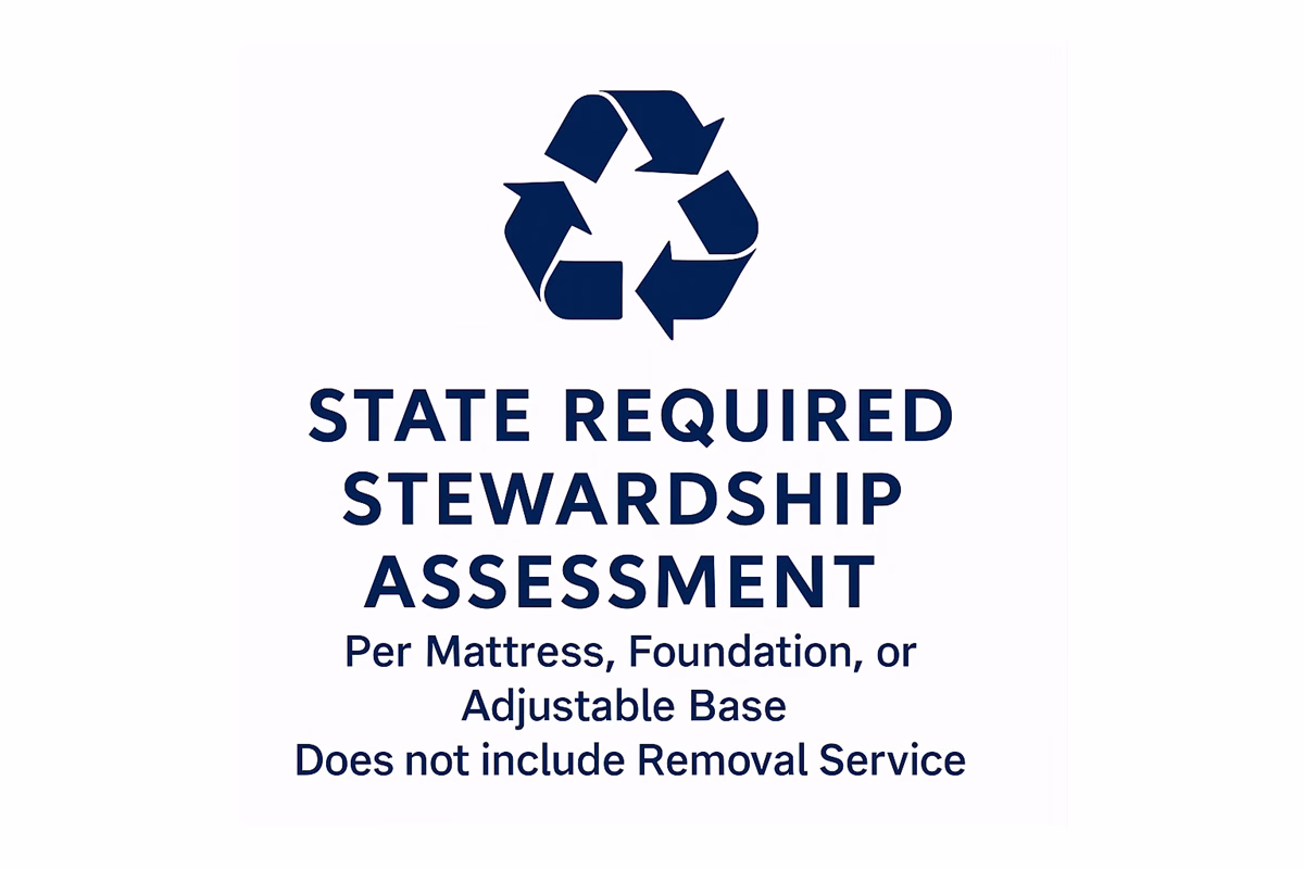 MRC Recycling Fee- California
