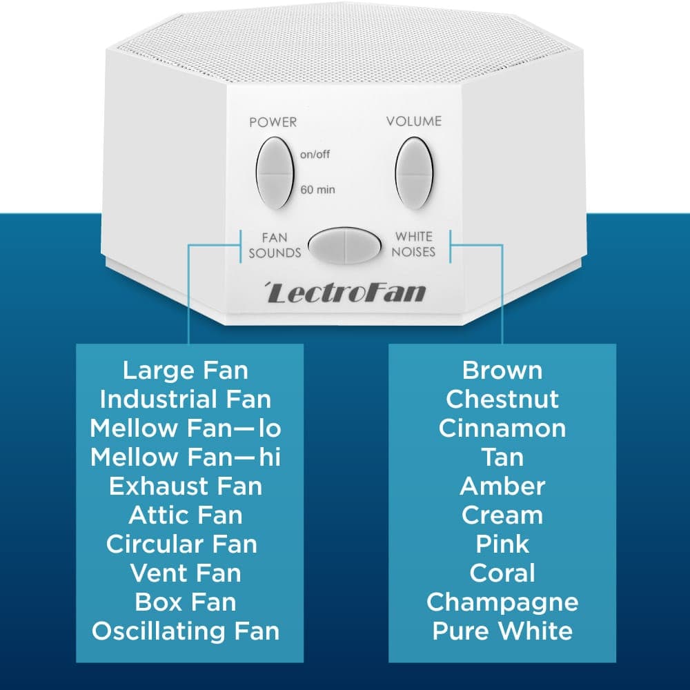 LectroFan Plain Packaging Global Power Version (white) - thumbnail 6