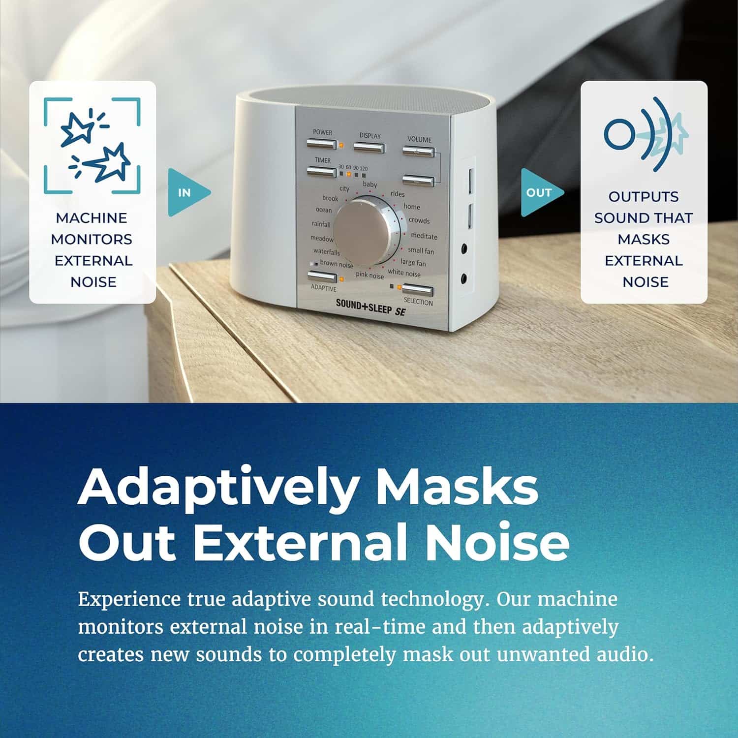 Sound+Sleep SE - thumbnail 5