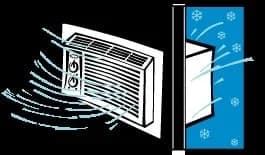 Through-Wall AC Cover - thumbnail 2