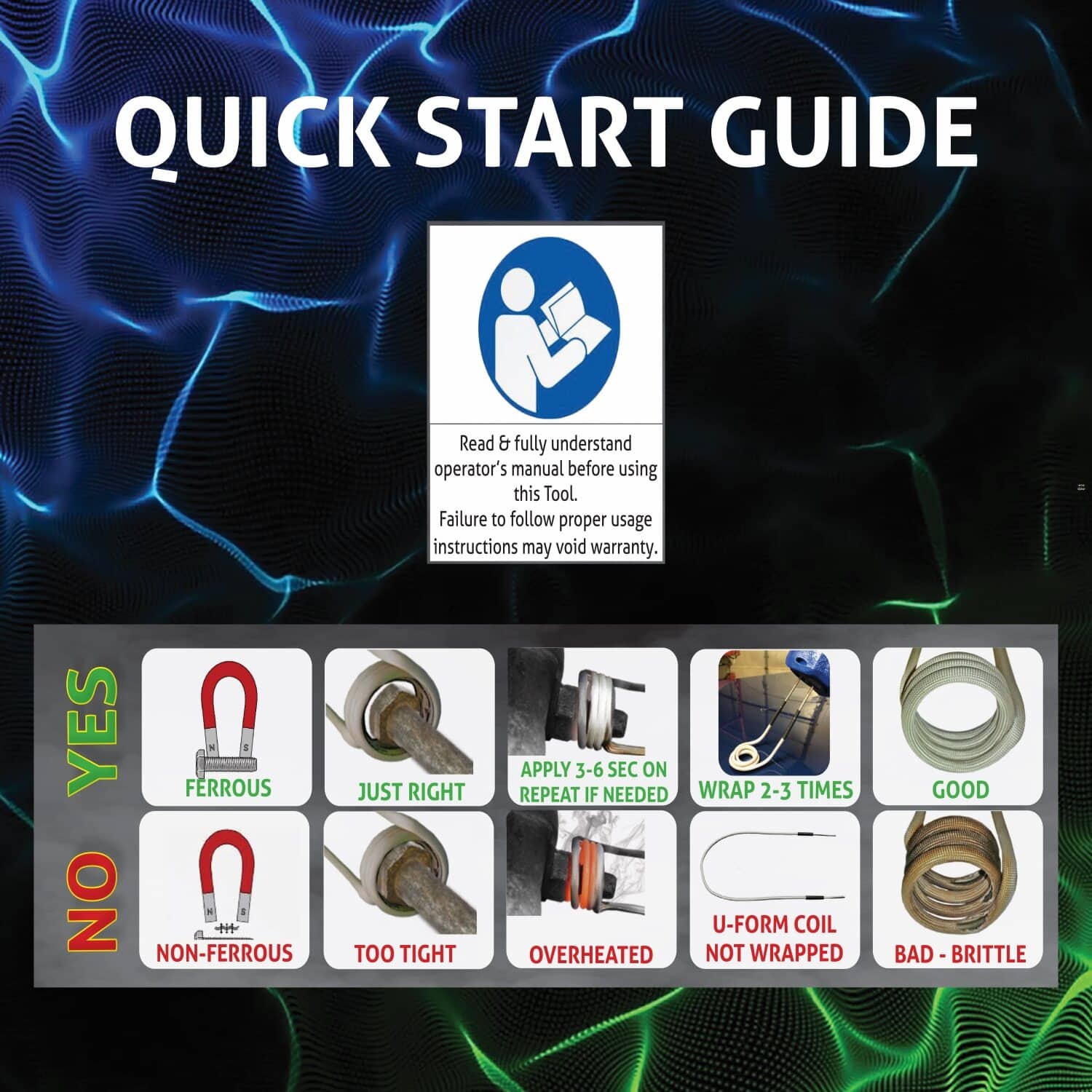 Standard Coil Kit (MD99-650) - thumbnail 3
