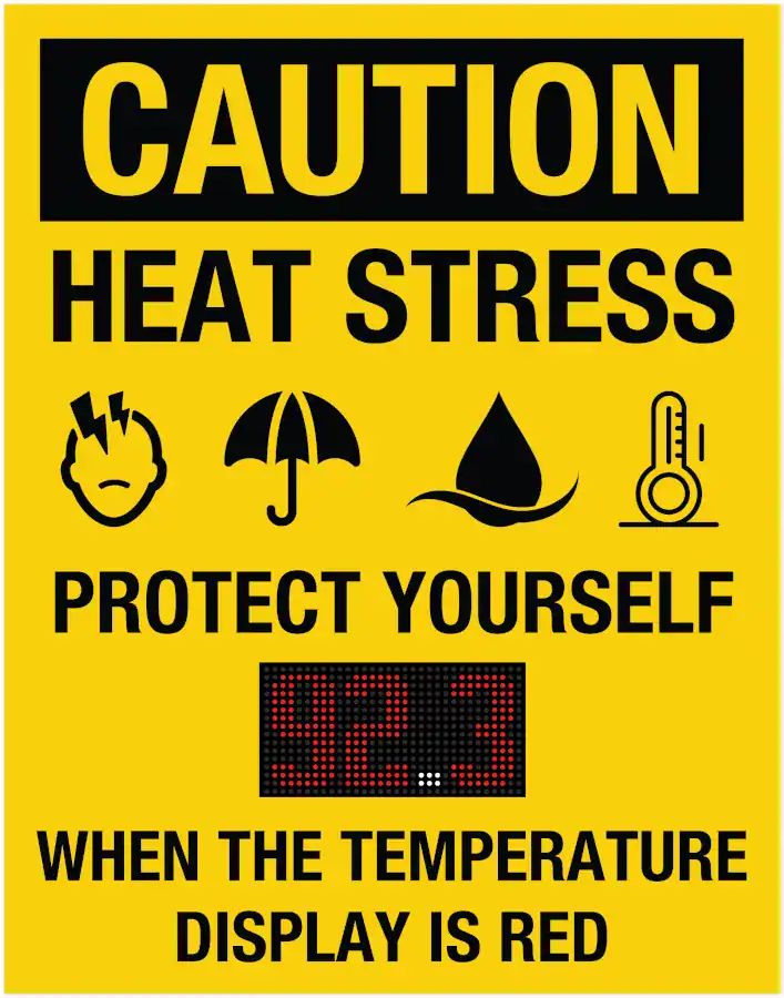 Caution: Heat Stress Safety Scoreboard
