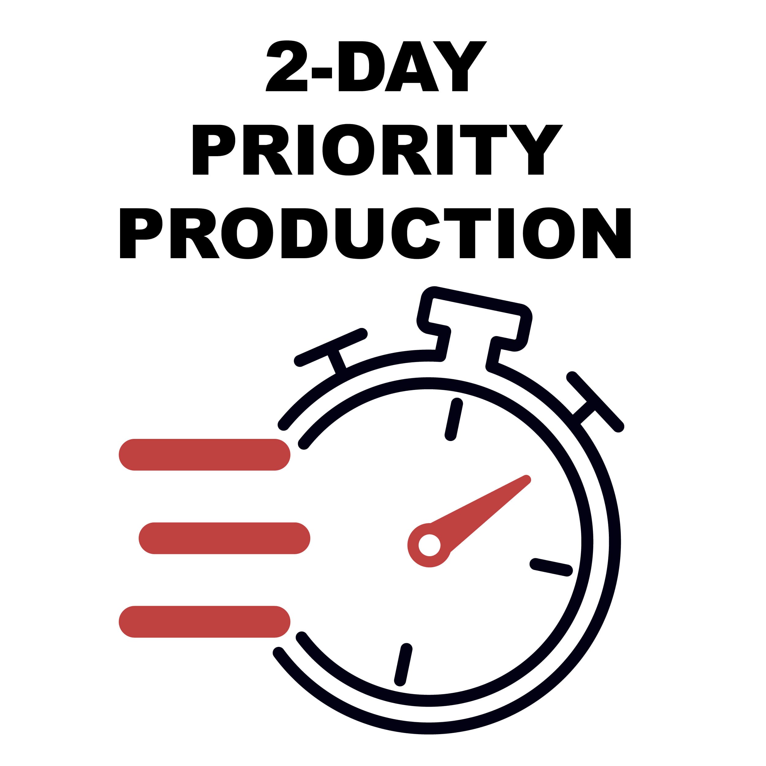 Priority Production (Automatically Links to your Order)