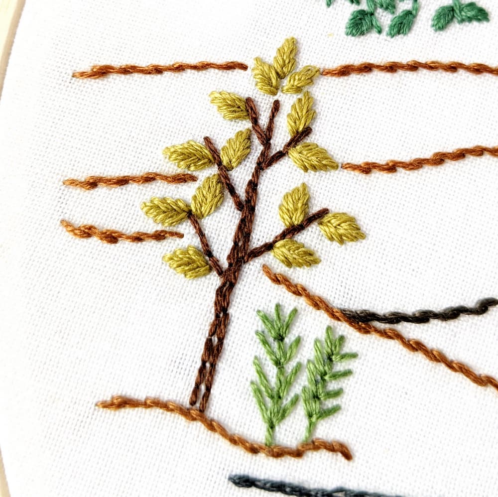 Mammoth Cave National Park Hand Embroidery Pattern - thumbnail 4