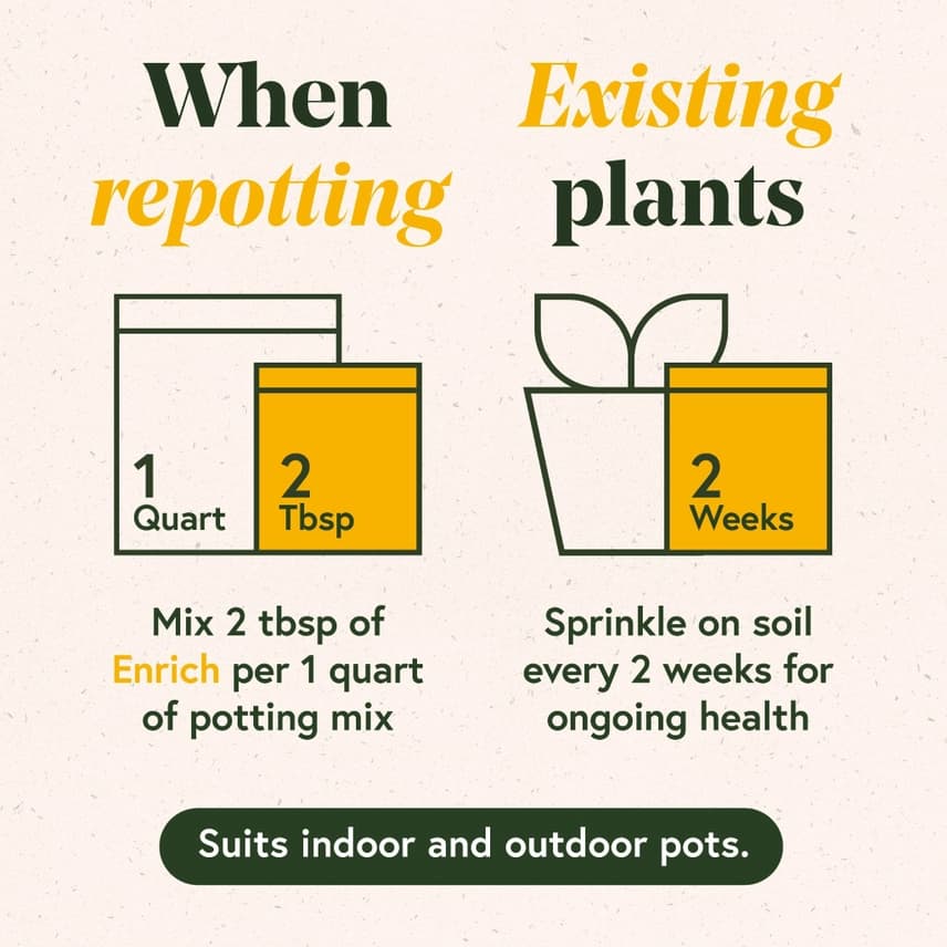 Enrich Organic Plant Food and Soil Amendment - thumbnail 5