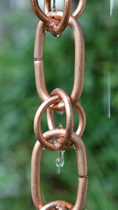 Decorative Rain Chain Copper Link & Loop