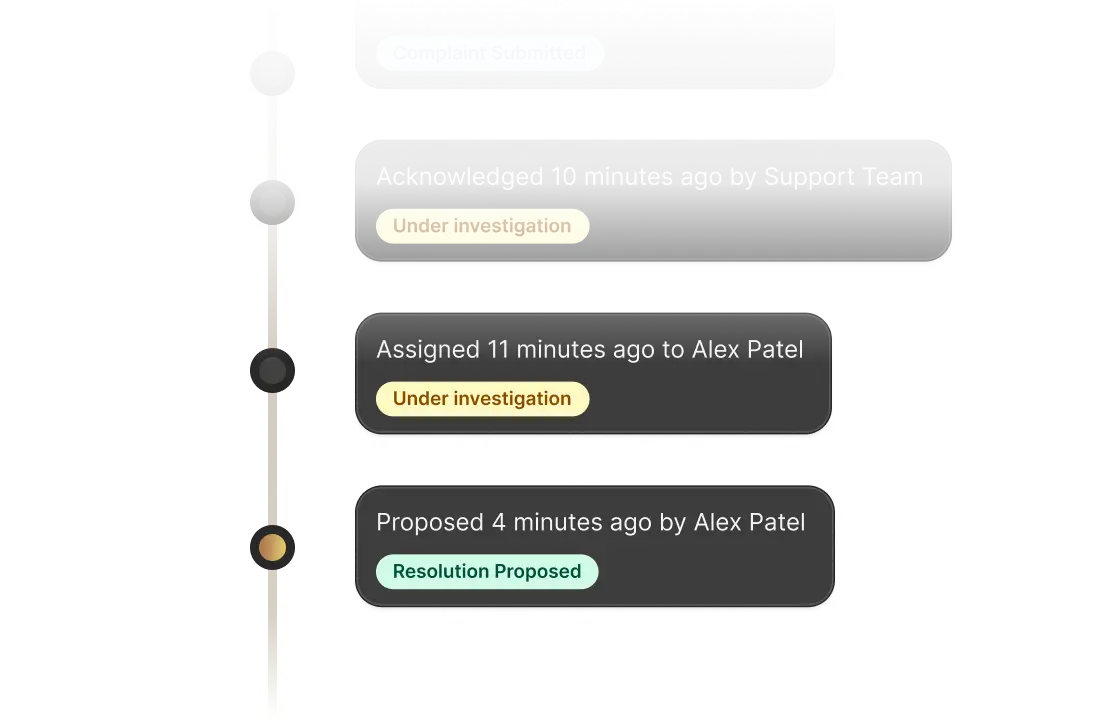 Exceptional support